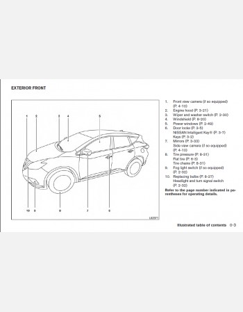 nissan murano 2016 owners manual